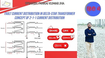 LEC-2: Fault Current Distribution in Delta-Star Transformer | 2-1-1 Current Distribution | हिंदी में