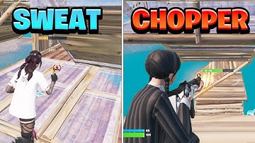 The Different Types Of 1v1 Players...