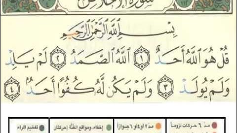 تعلم التجويد تلقينا سورة الاخلاص تحقيق الشيخ الحصري