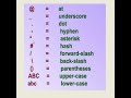 Computer technology most important symbols #shortsvideo #shortsfeed #shorts #computerscience.