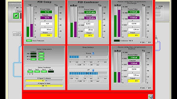 PID WinCC  Flexible SCADA