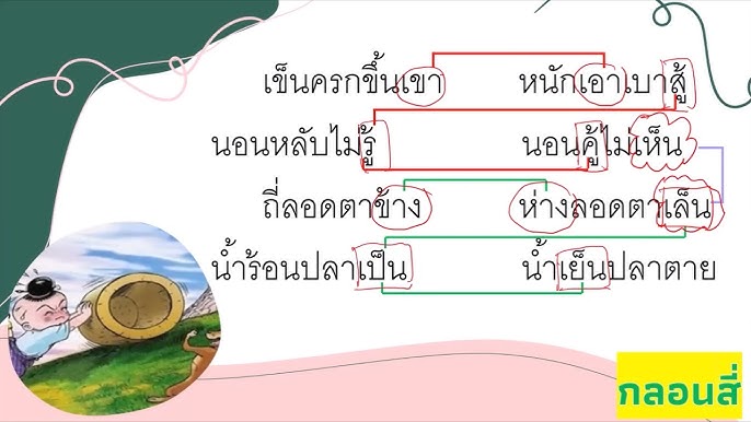 เมื่อเราฝึกแต่งโคลงสี่สุภาพ 📋🖊 ด้วยตัวเอง 😲 ได้จริงๆเหรอ 😵 - Youtube