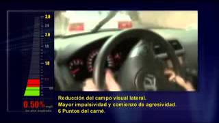 Video divulgativo de la DGT. Alcohol y conducción