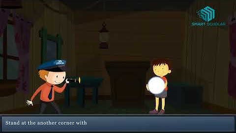 Mirror and Reflection of Light