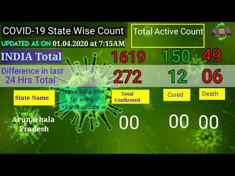 live-coronavirus-pandemic-real-time-india-state-wise-count-as-on-1st-apr-2020-at-7:15-am