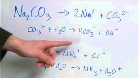 Does Salt Change the pH of Water?