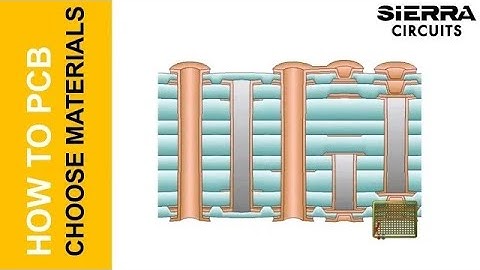 How to Choose the Right PCB Materials | Sierra Circuits