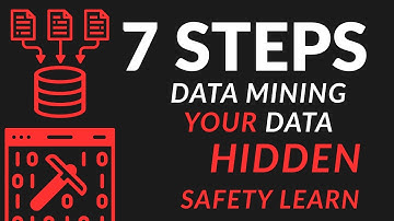 “7 Steps of Data Mining Explained | From Raw Data to Gold”