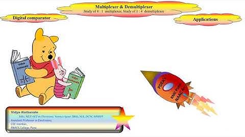 Multiplexer & Demultiplexer : types, diagram, working, applications. Digital Comparator