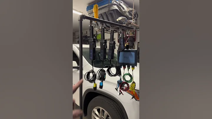 Best use for Harbor Freight Icon Wrenches.