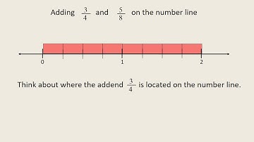 MGr5MP2W4 Cuisenaire Rod Number Line   Addition of Fractions