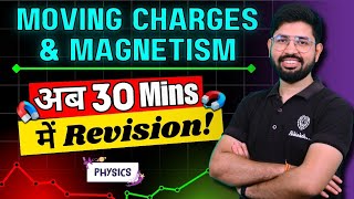 Chapter 4 class 12 Physics Revision || Moving Charges & Magnetism Revision Oneshot