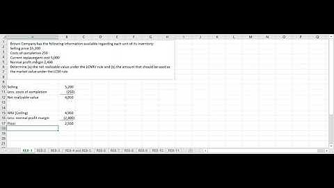RE8-1  Applying LCNRV and LCM Rule