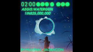 Aegiswatergun