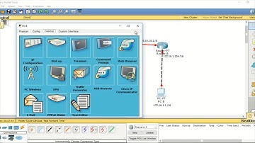Konfigurasi Routing Dinamis mode CLI