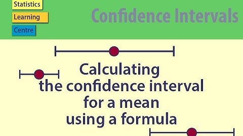 Calculating the Confidence interval for a mean using a formula - statistics help
