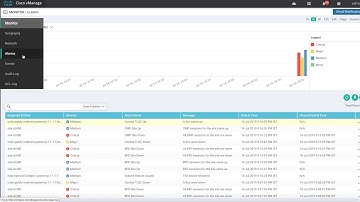 Cisco vManage Email and Webhook Notifications