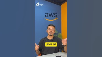 Best Tools for Startups Building Digital Products #webdevelopment #productdevelopment