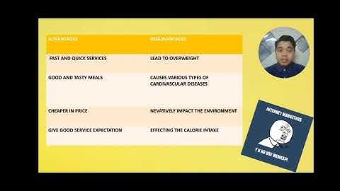 HTF552: MENU DESIGN AND ENGINEERING INDIVIDUAL PRESENTATION