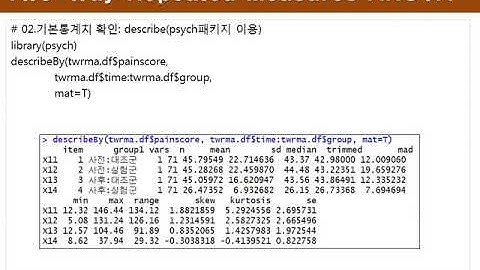 Ch10_03.R 분산분석(ANOVA)2(이원 반복측정 분산분석 1/2)03