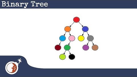 KTANE - How to - Binary Tree