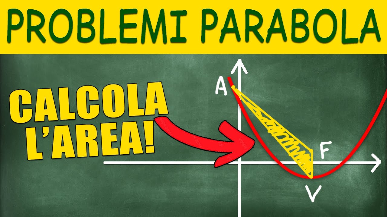 3 Problemi Difficili su Rette e Parabole - Svolti Passo Passo!