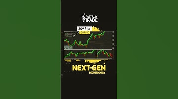 Unlock the Secrets of Profitable Forex Trading with Velocity Finder Neural Trader! #shorts