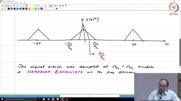 Sampling (4) #swayamprabha #ch19