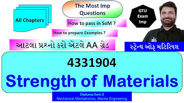 Most Imp | Strength of Materials | GTU Diploma Sem 3 | SoM