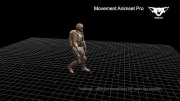 Movement Animset Pro