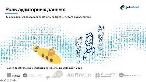 Лекция «Что такое programmatic и как с ним работать?»