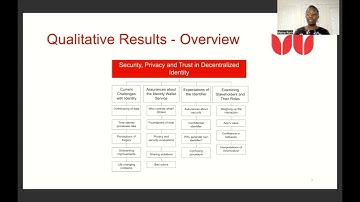 SOUPS 2022 - An Empirical Study of a Decentralized Identity Wallet...