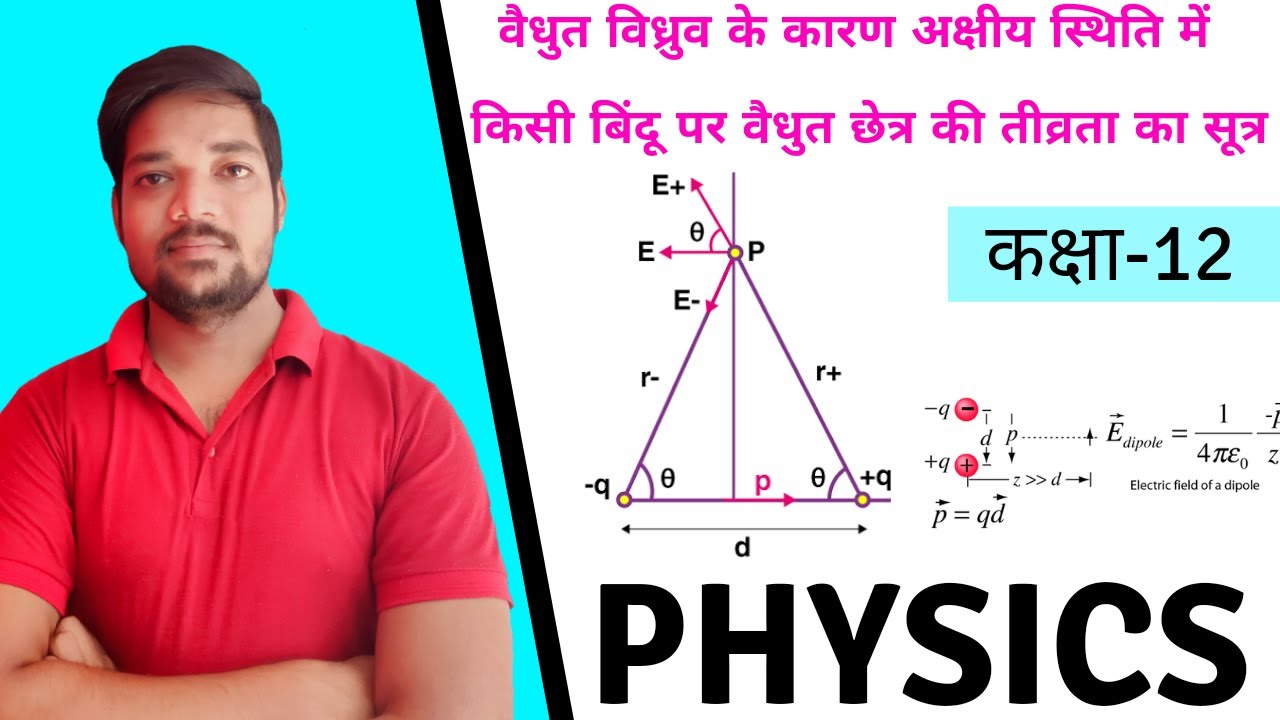 Formula For Electric Field due to a Dipole at Equatorial Point ( हिंदी ...