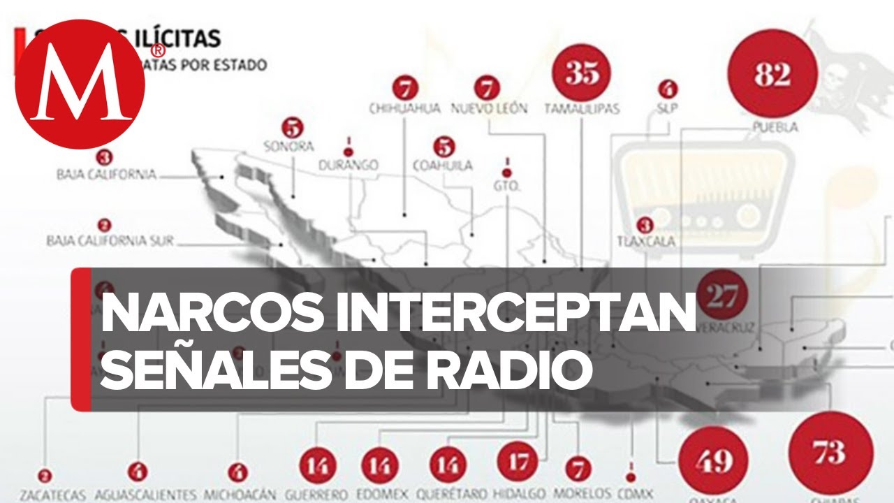 Existen radios del narco por huecos en ley experto YouTube