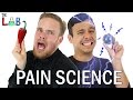 How Much Pain Can You Handle? (The LAB)