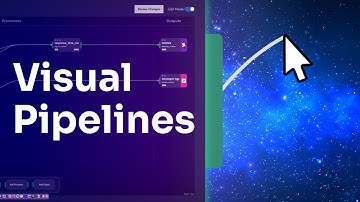 Meet Visual Pipelines