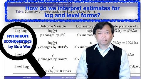 How do we interpret estimates for log and level forms? | Five Minute Econometrics | Topic 17