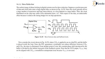 Applications - Mixed Signal Circuit - Analog & Mixed VLSI Design