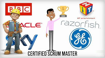 Agile Project Management | 1   Introduction to Agile Scrum | Computer Monk 🔴