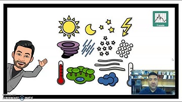 TRENDS: Depth and Complexity Icons