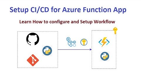 Setup CI/CD for Azure Function App, Python Function using GitHub Actions