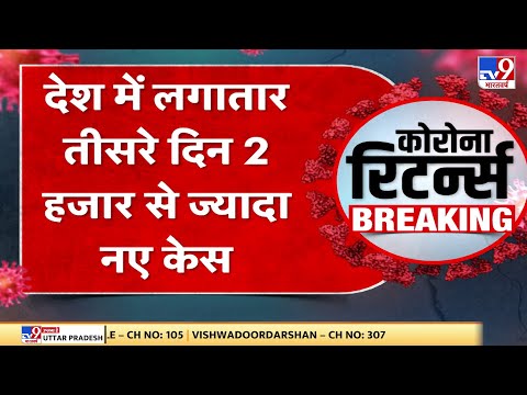 देश में Corona Active Case की संख्या 14,241 पहुंची, 24 घंटे में कोरोना के 2,451 नए मामले सामने आए