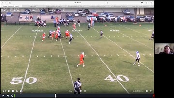 Jared Barber Lee Academy AR 8 man versatile offense schemes