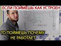 почему не крутит вентилятор в машине