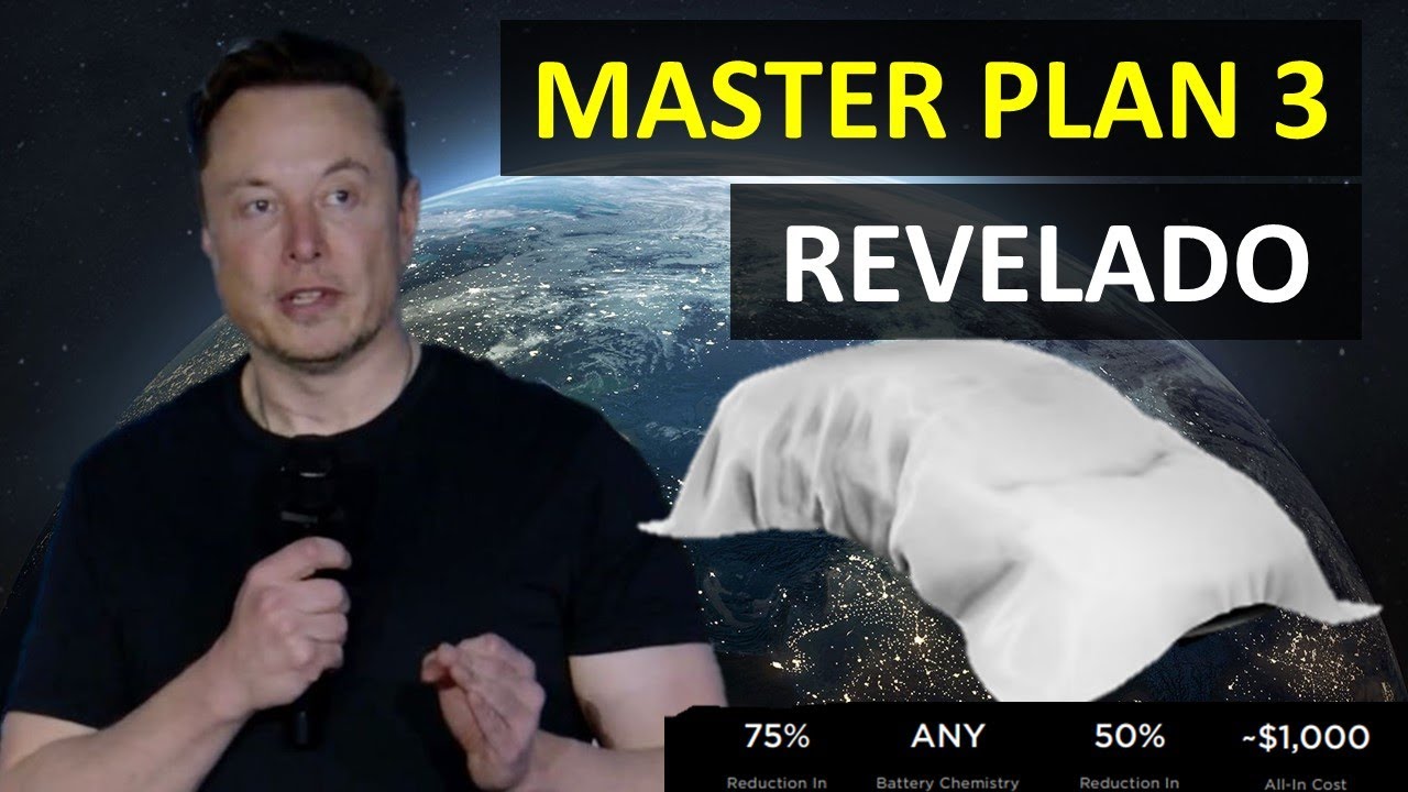 💥 ¡ELON MUSK REVELA SU MASTER PLAN 3! TESLA INVESTOR DAY 2023_parte 1 ...