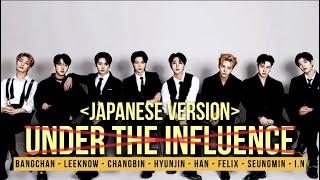 Stray Kids - ‘Under the influence’ Japanese Version W/ Eng|Kan Lyrics Cover by:Shayne Orok[AI COVER]