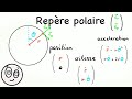 Repre polaire  physique universitaire