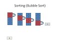 Searching in Data Structures