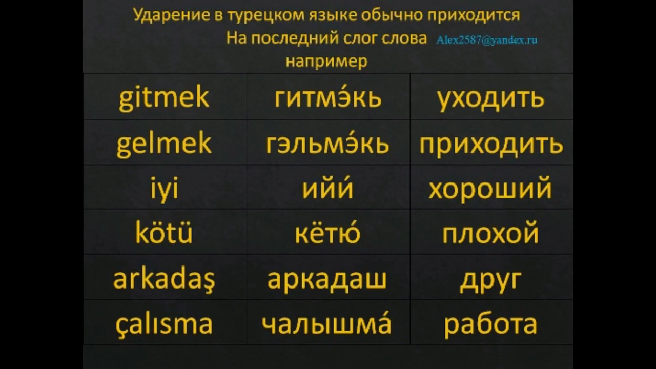 Написать слово на турецком