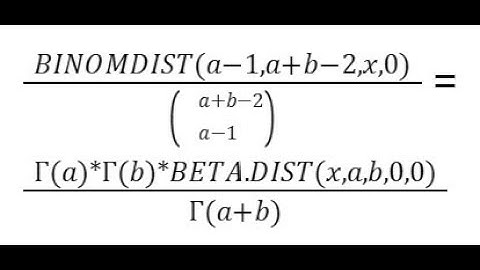 BETADIST BINOMDIST COMBIN GAMMA LINEST Polynomial Regression in Google Sheets or Excel